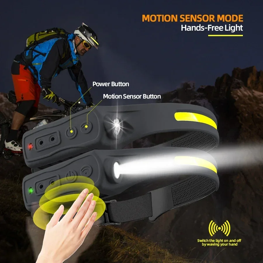 Powerful COB LED Sensor Headla - Outdoor Power Head 评论和价格