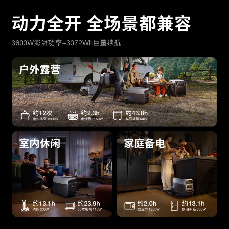Outdoor power supply, high-pow - Outdoor Power Tool Storage 评论和价格