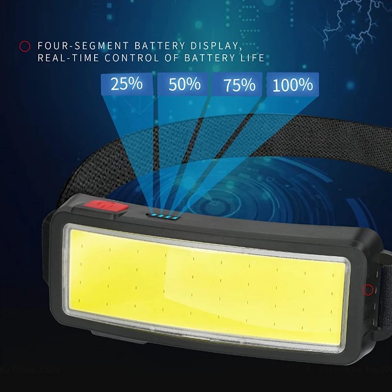 Powerful COB LED Headlamp 4 Li - Outdoor Power Head 评论和价格