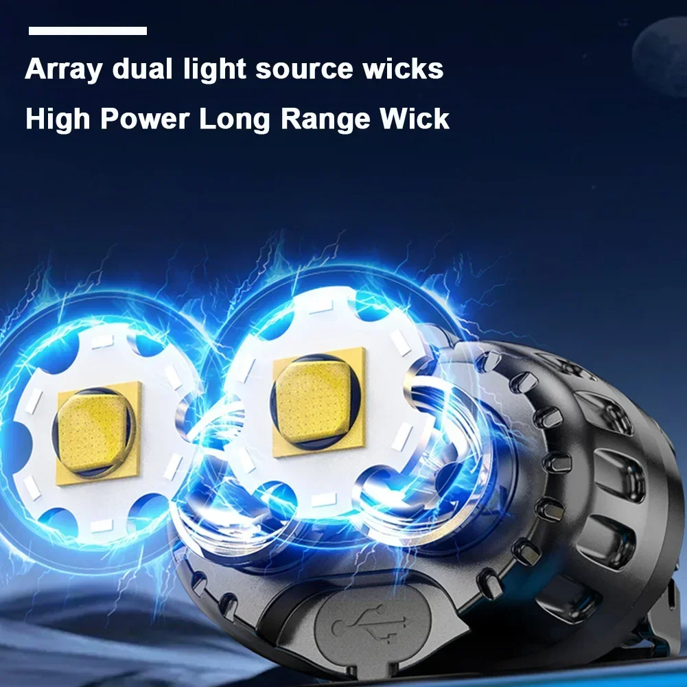 Powerful LED Headlamp IPX4 Wat - Outdoor Power Head 评论和价格