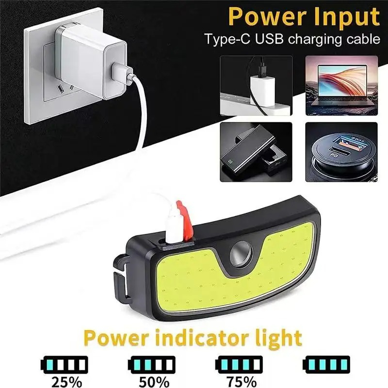 Powerful COB Headlamp Type-c/U - Outdoor Power Head 评论和价格