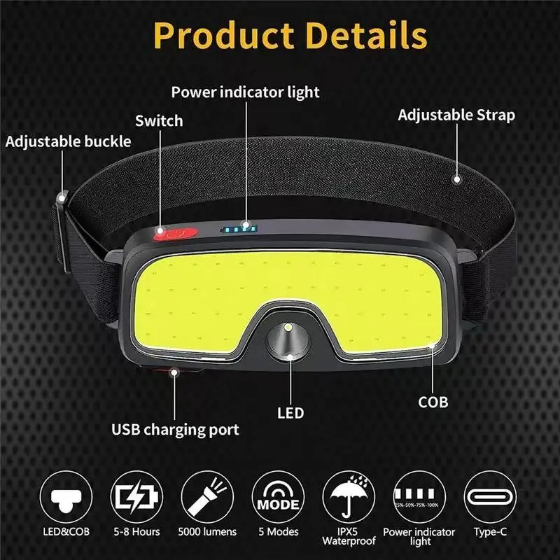 Powerful COB Headlamp Type-c/U - Outdoor Power Head 评论和价格