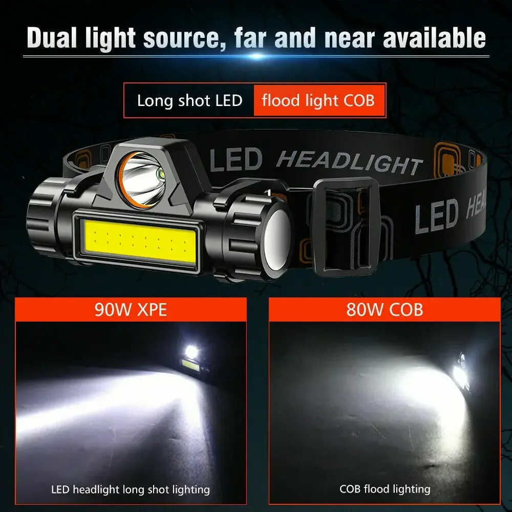 1-3PCS Rechargeable COB LED He - Outdoor Power Head 评论和价格
