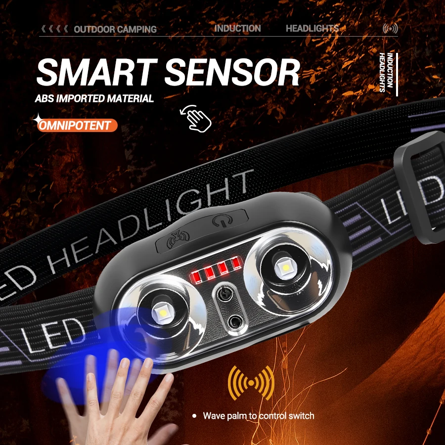 Strong Light Headlamp Mini Led - Outdoor Power Head 评论和价格