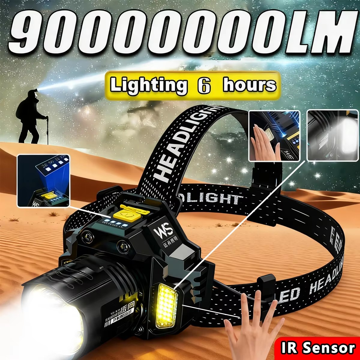 Rechargeable Powerful LED Head - Outdoor Power Head 评论和价格
