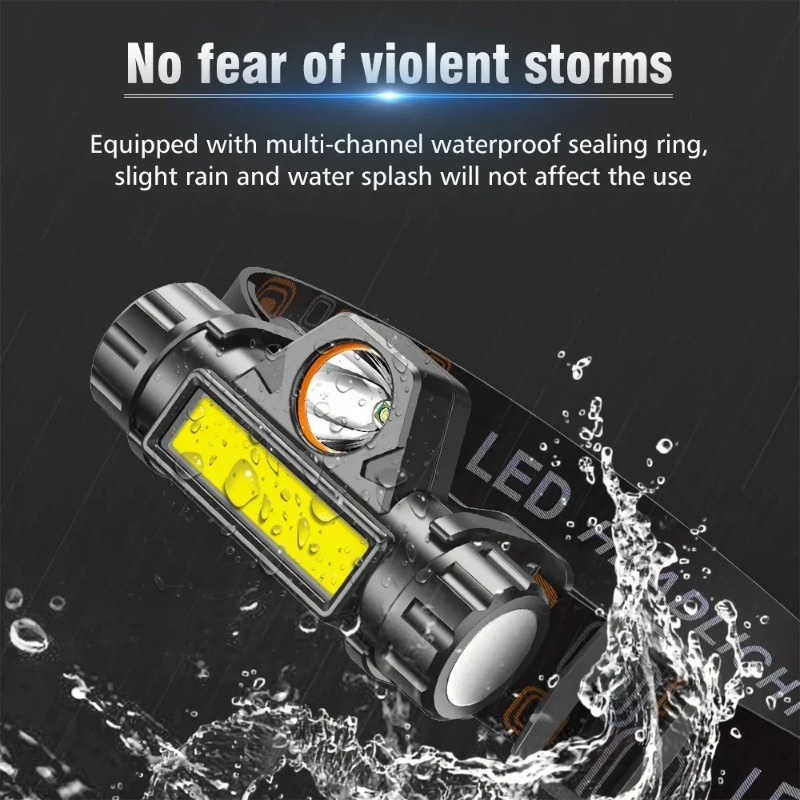 Powerful Head Light LED Rechar - Outdoor Power Head 评论和价格