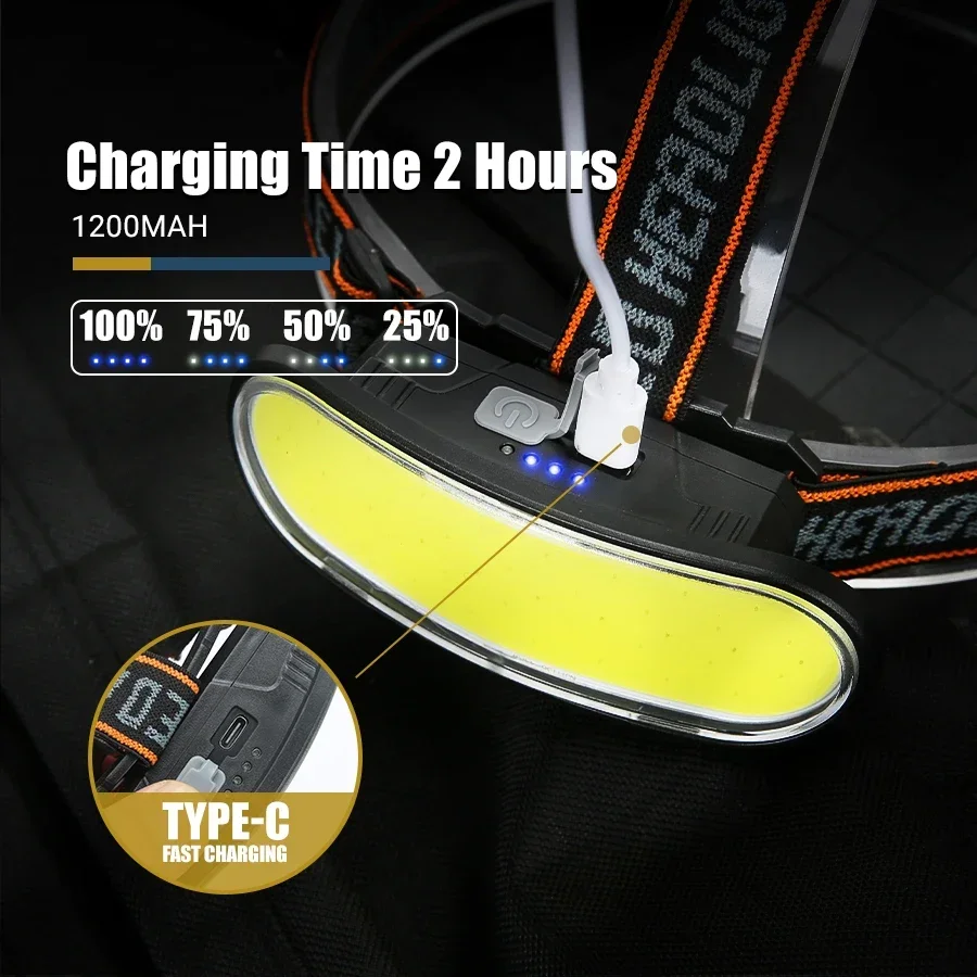 Powerful COB LED Headlamp Type - Outdoor Power Head 评论和价格